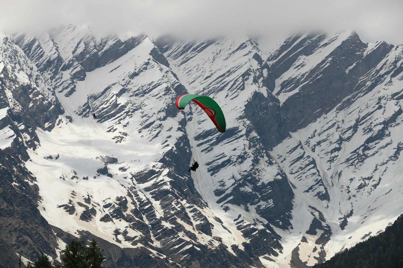 Rohtang Manali